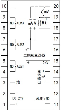 肯创 单路数显表96×48mm