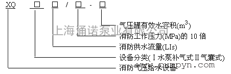 xq消防气压给水设备