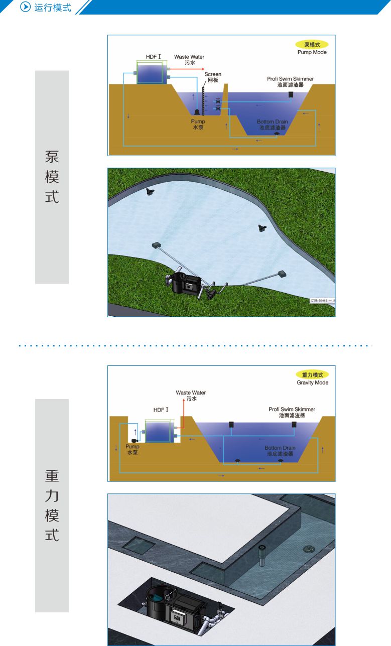 湖北景观水处理科图全自动转鼓生化一体机别墅锦鲤鱼池过滤设备