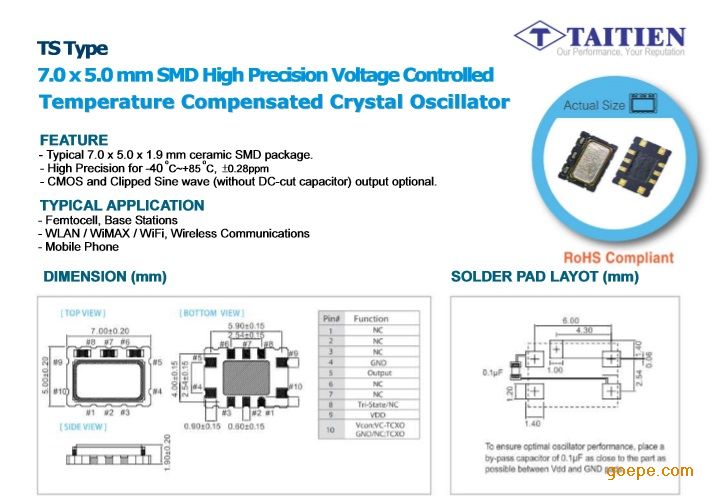 ts文件音频_播放ts文件_ts 文件解析
