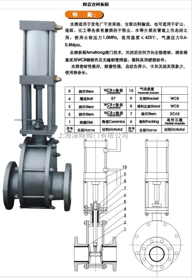 气动陶瓷双闸板阀