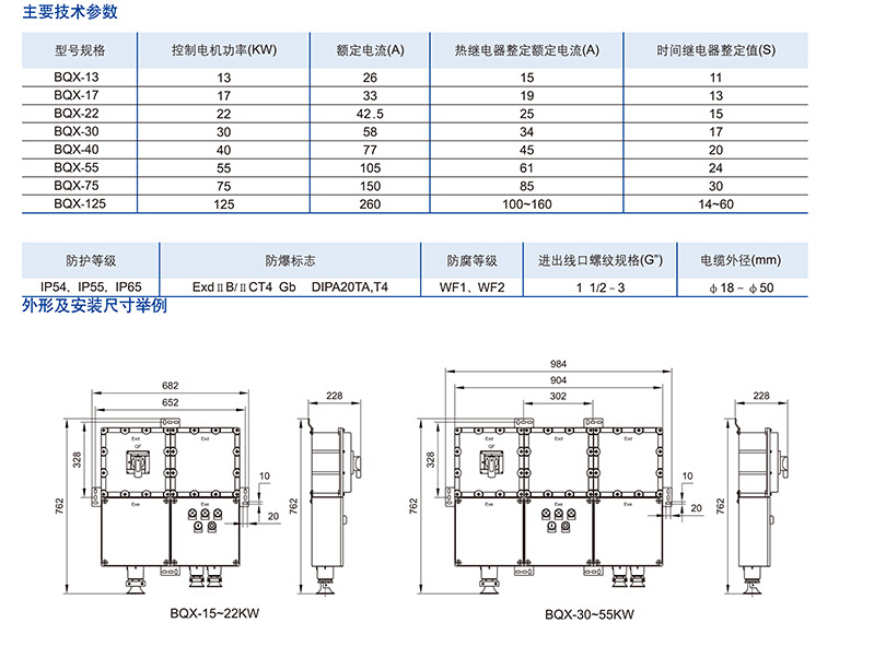 BQX系列防爆星三角起动器 适用范围 1区、2区危险场所,IIA、IIB类爆炸性环境、或20区、21区、22区可燃性粉尘场所; 温度组别:T1-T6; 户内、户外:IP54、IP55、IP65;订货时请提出; 用于化工、炼油、石油开采、海洋石油平台、油轮、军工等危险场所。 BQX防爆三星起动器技术参数: 1.