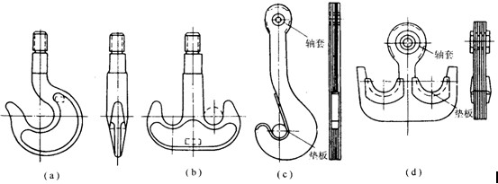 按制造方法分为锻造吊钩和叠片式吊钩​​ 吊钩组成
