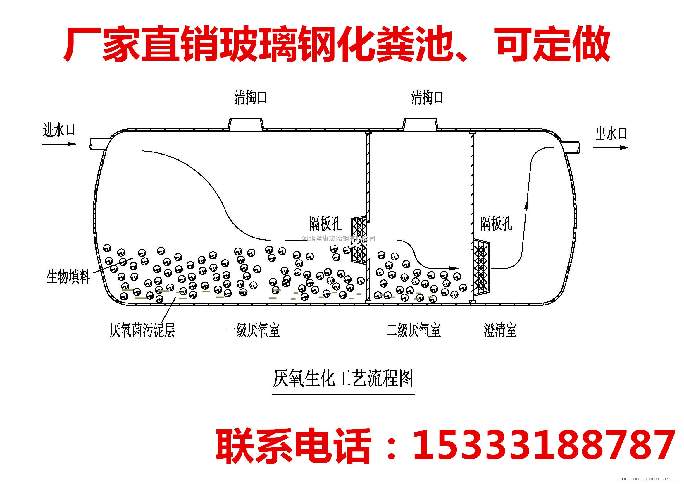香河GDP_香河肉饼(3)