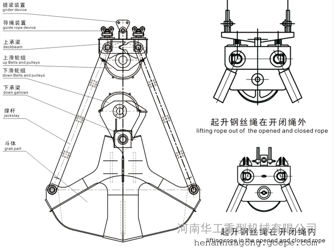 山东船舶码头u2四绳抓斗集装箱货物吊具四绳抓斗结构图