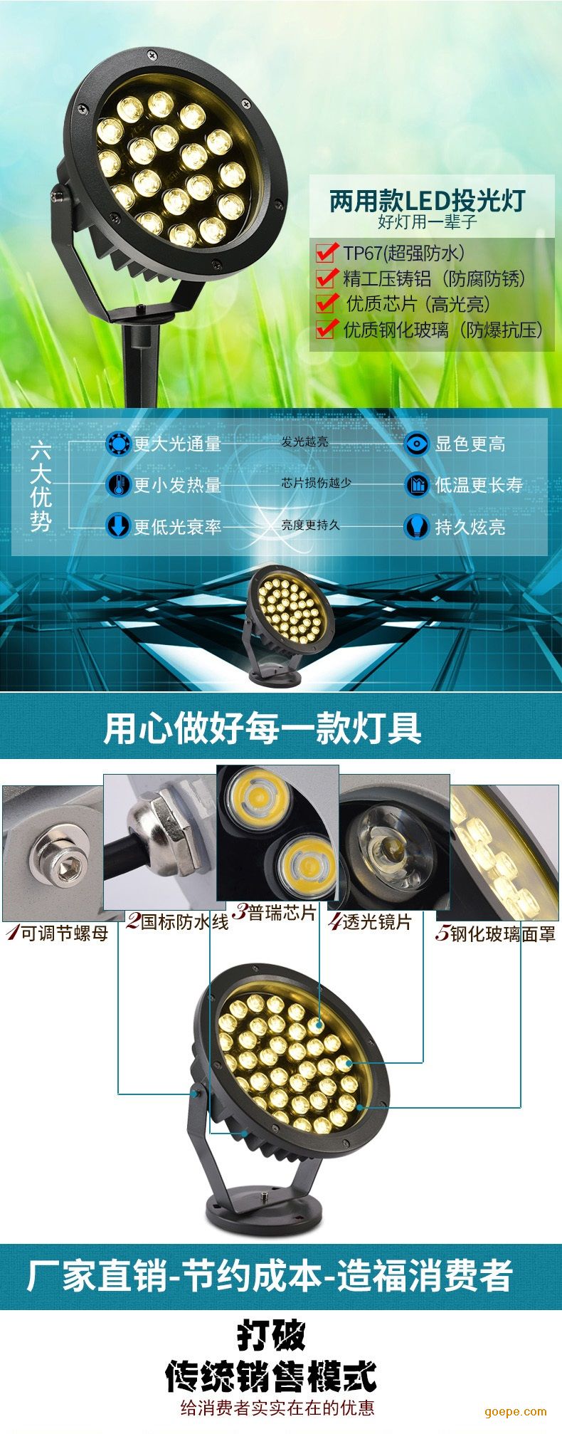 rgbw投光灯户外亮化大功率防水led投射灯景观照明灯具