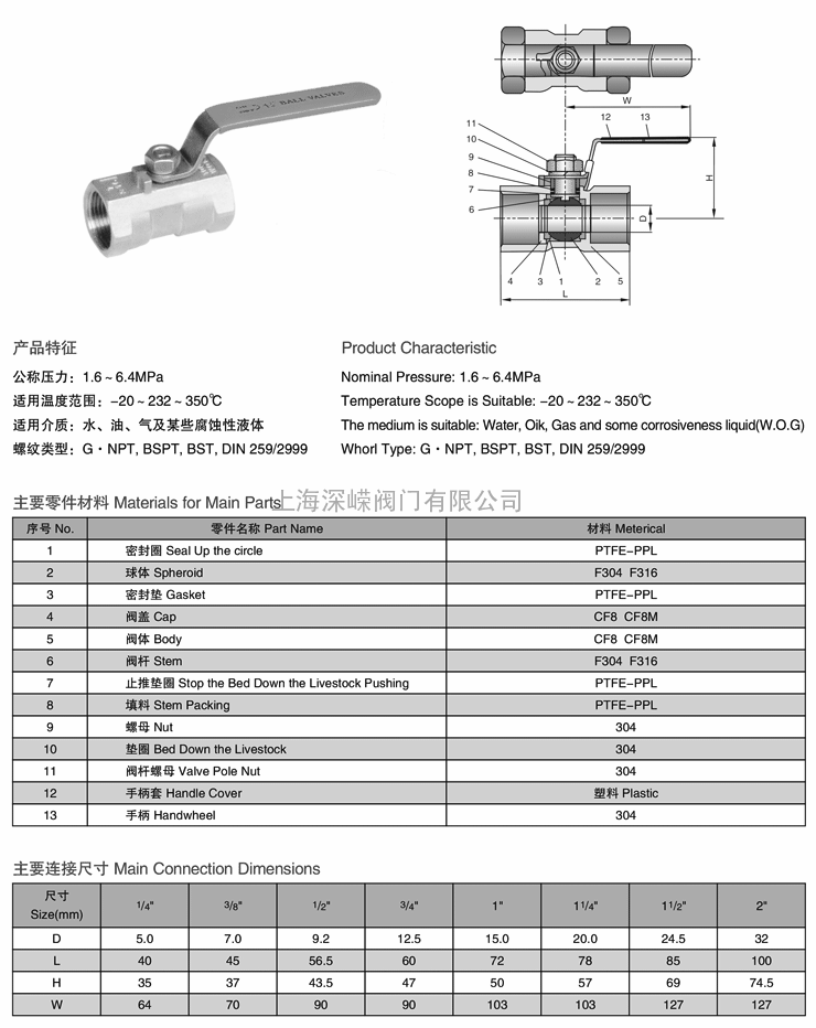 一片式球阀   产品名称:一片式球阀,一片式不锈钢球阀 ;    规格型号