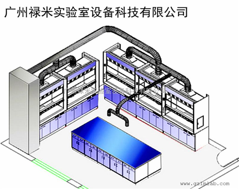 室排风系统厂家 禄米科技 按照通风服务范围 全面通风,局部通风