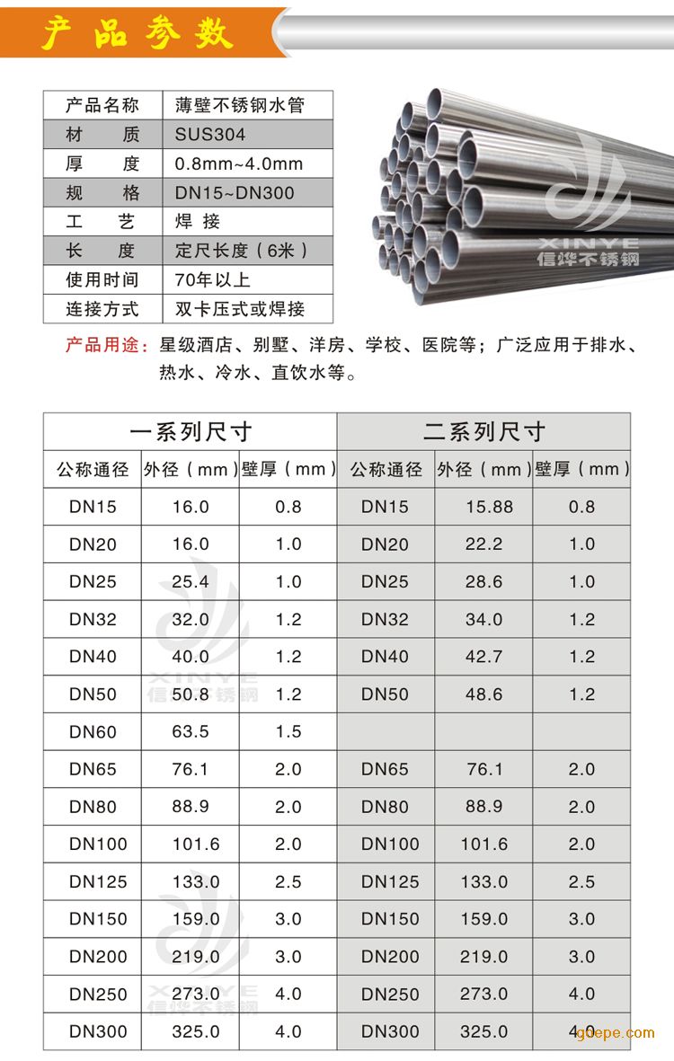 304不锈钢薄壁水管dn32
