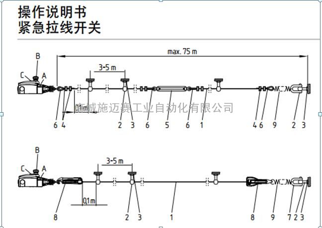 控制元件 复位开关 麻城施迈赛工业自动化有限公司 产品展示 双向拉绳