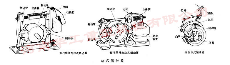 ywz4-500/201卷扬机用刹车制动器制动轮抱闸推动器