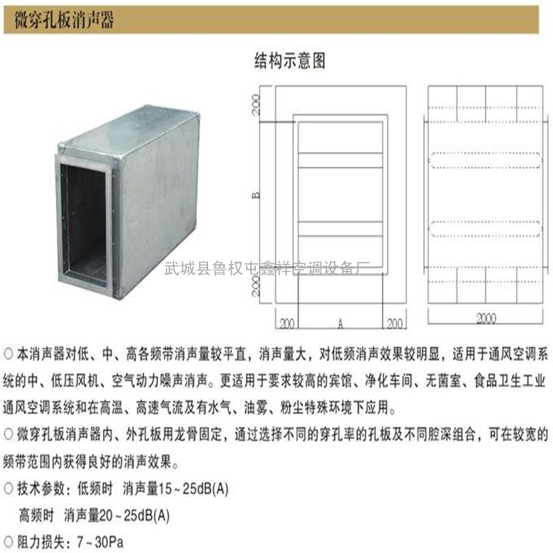 消音原理是什么_排气筒消音原理