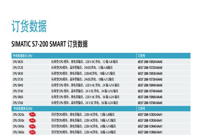 西门子6es7288-3am03-0aa0/s7-200smart/em am03