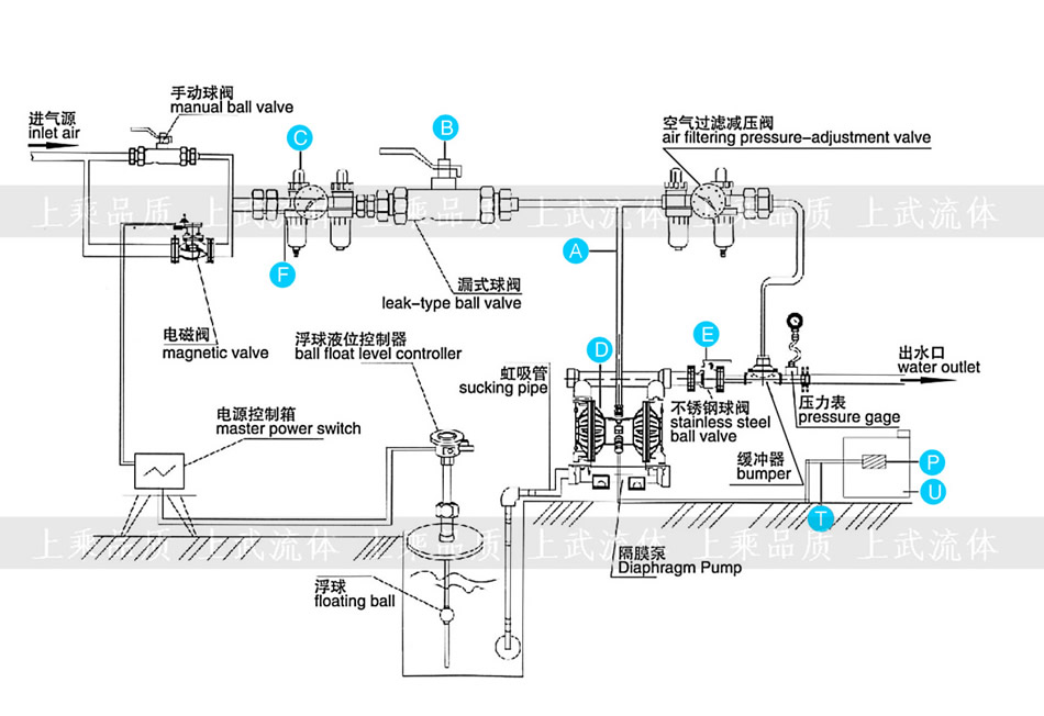 气动隔膜泵安装图