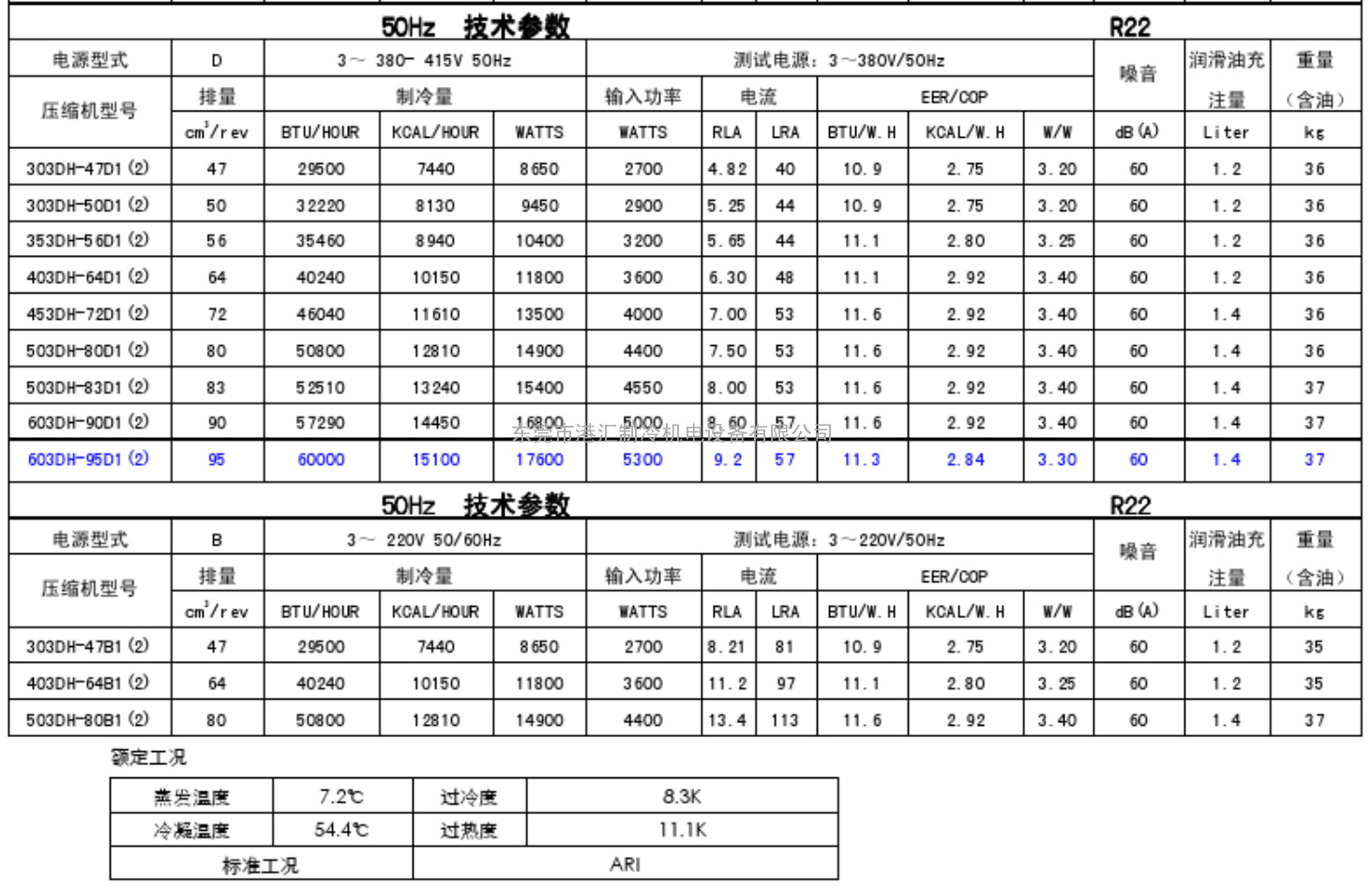 日立压缩机参数