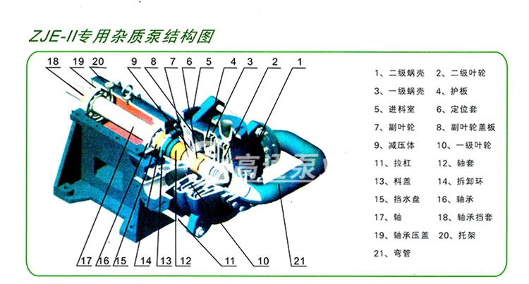 zje压滤机入料泵80zje-Ⅱ浮选机专用喂料泵