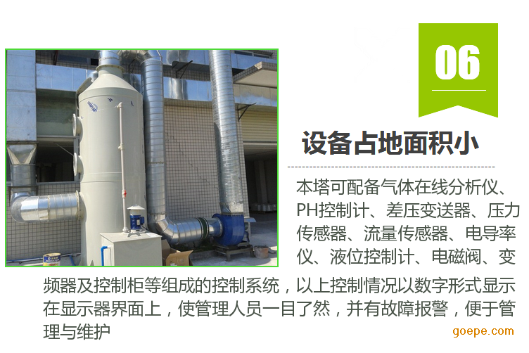 除尘/喷雾降尘/水雾除尘 河北天辰环保设备有限公司 产品展示 喷淋塔