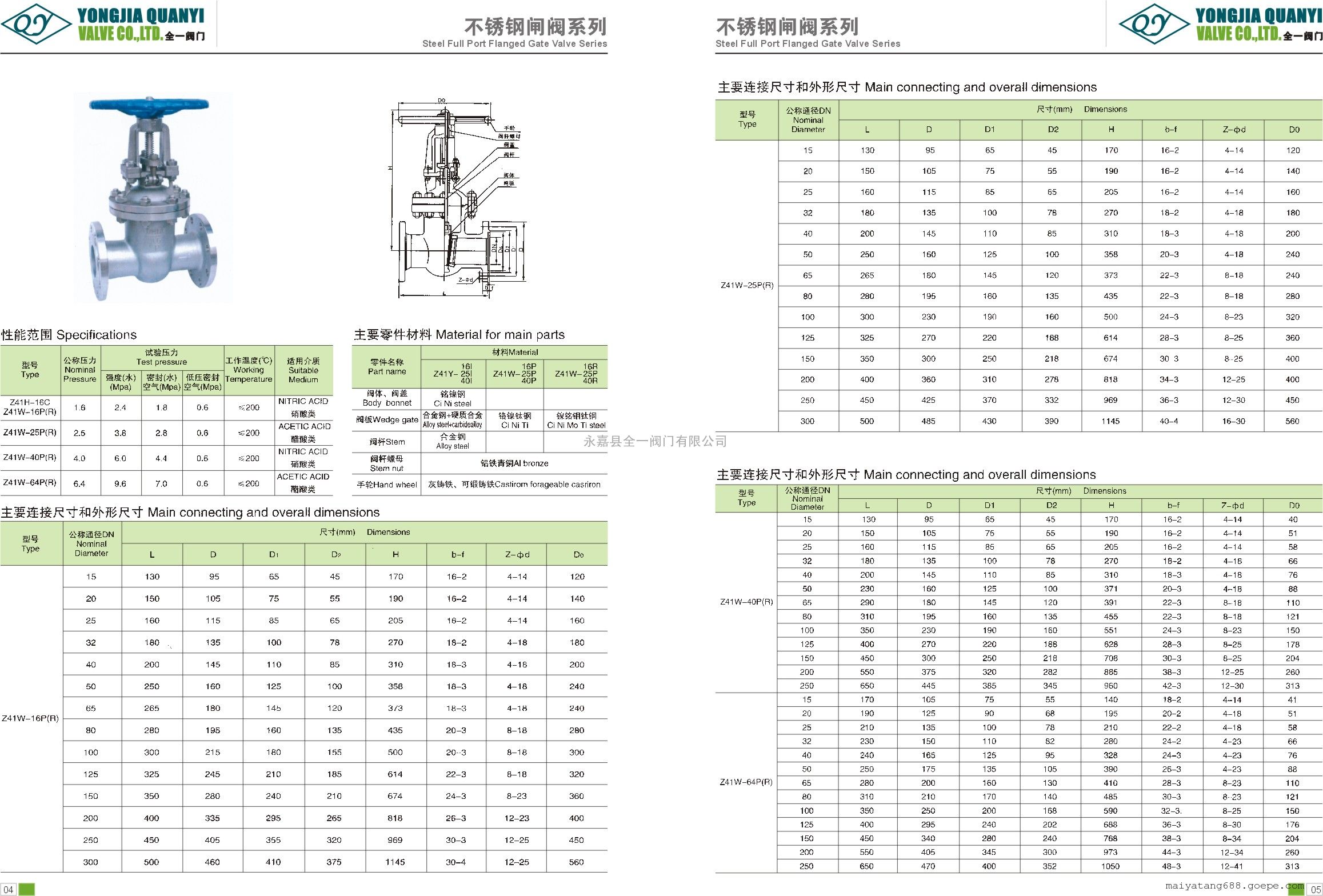 谷瀑环保设备网 阀 闸阀 全一阀门有限公司 产品展示 不锈钢闸阀