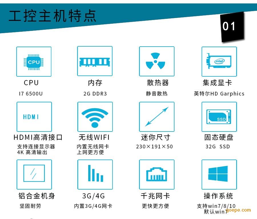 嵌入式防尘i7-6500u工控主机 中冠智能