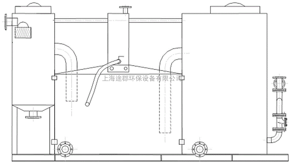 地下室气浮式隔油提升设备