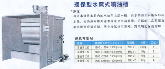 喷漆台水帘柜大理石打磨吸尘器飘尘吸附处理器环保设备