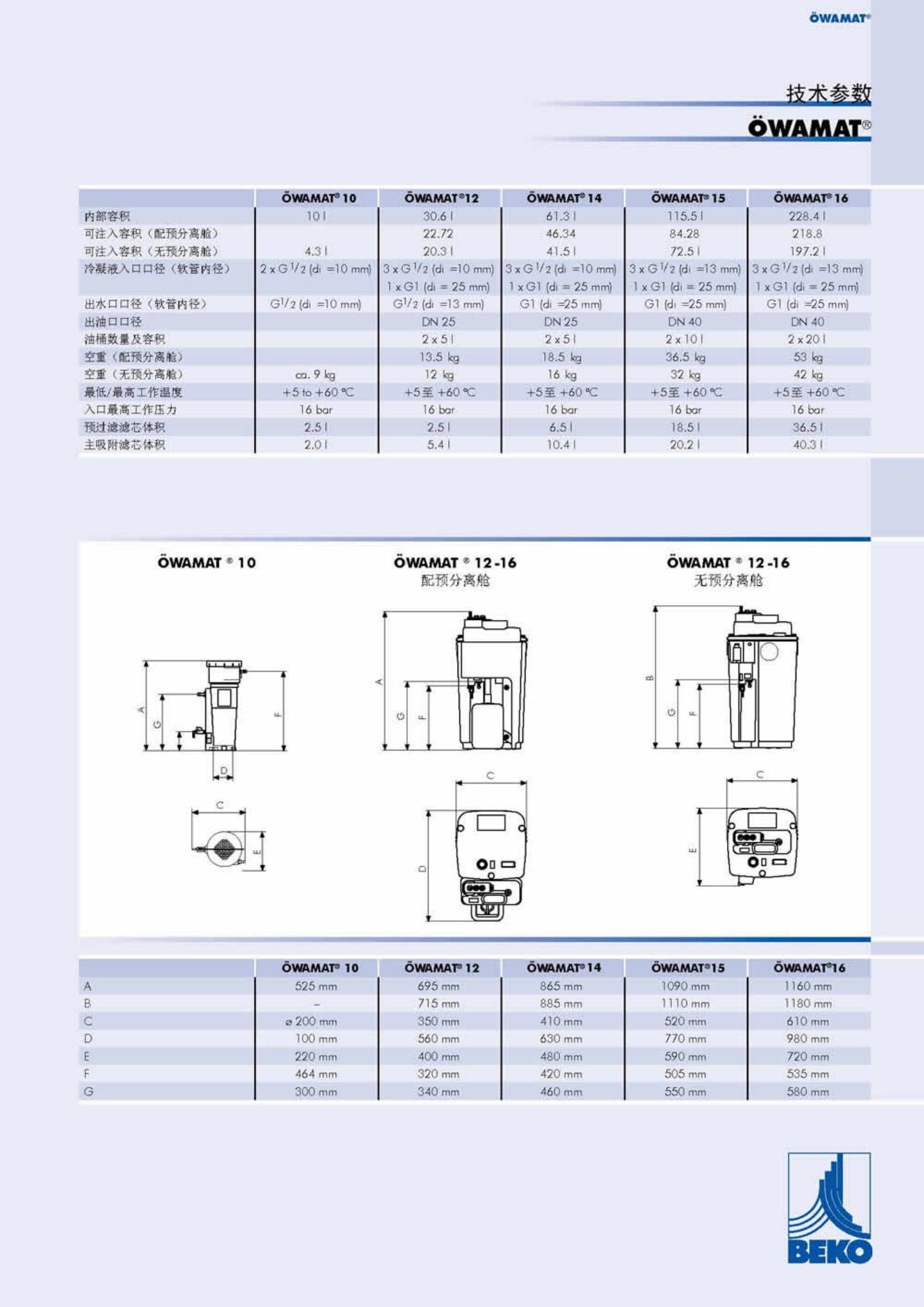 owamat15油水油分离器 废油水收集器owamat12141516owamat12141516