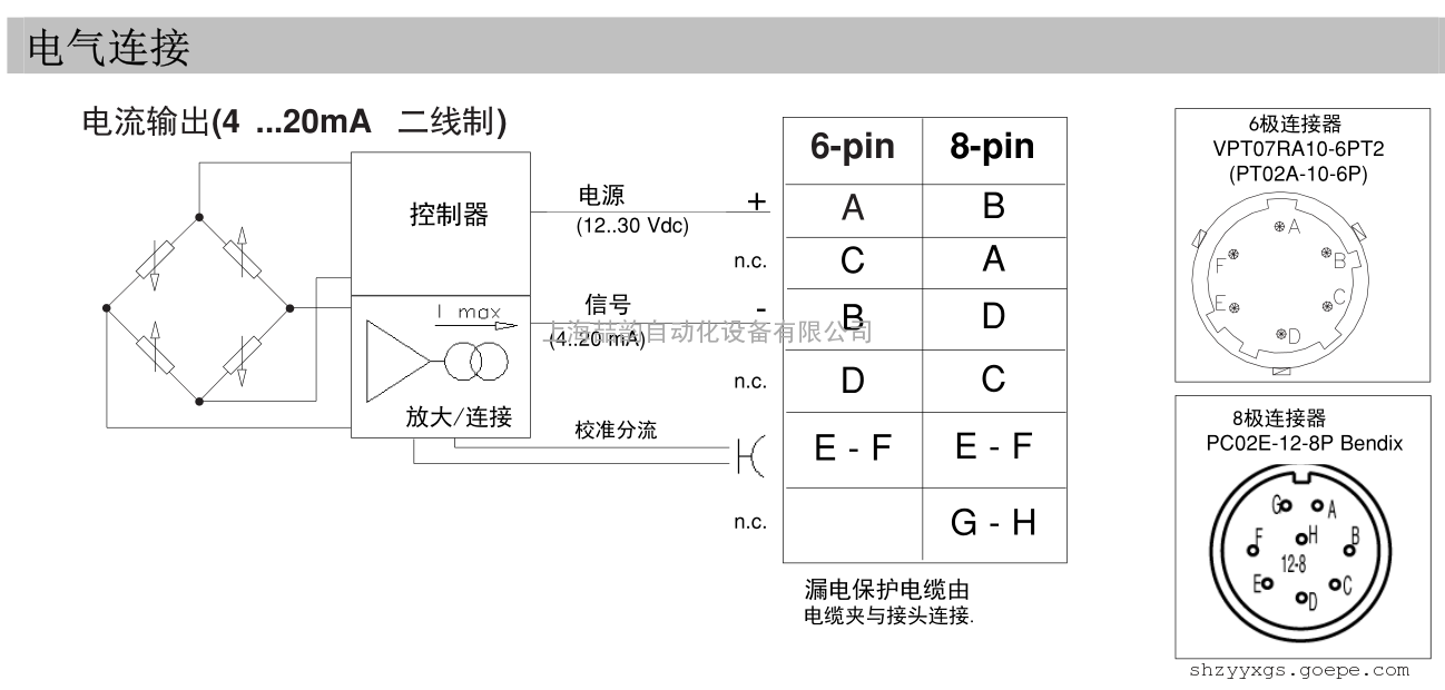 意大利gefran杰佛伦熔体压力传感器me1