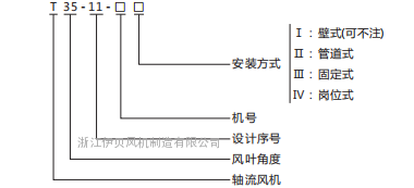 t35轴流风机400mm壁式圆形风机9133m3/h 三相单相可定制