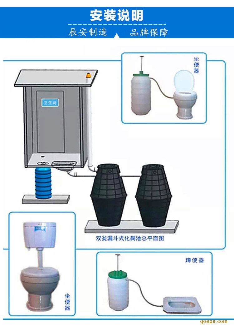 漏斗式双瓮化粪池 农村厕改1 双瓮 化粪池1.5立方粪桶