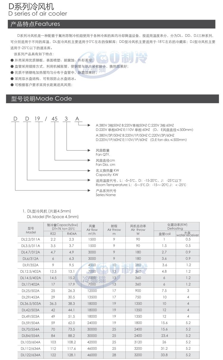 美乐柯冷风机dl29保鲜冷库内机-5~5度 全套冷库制冷设备