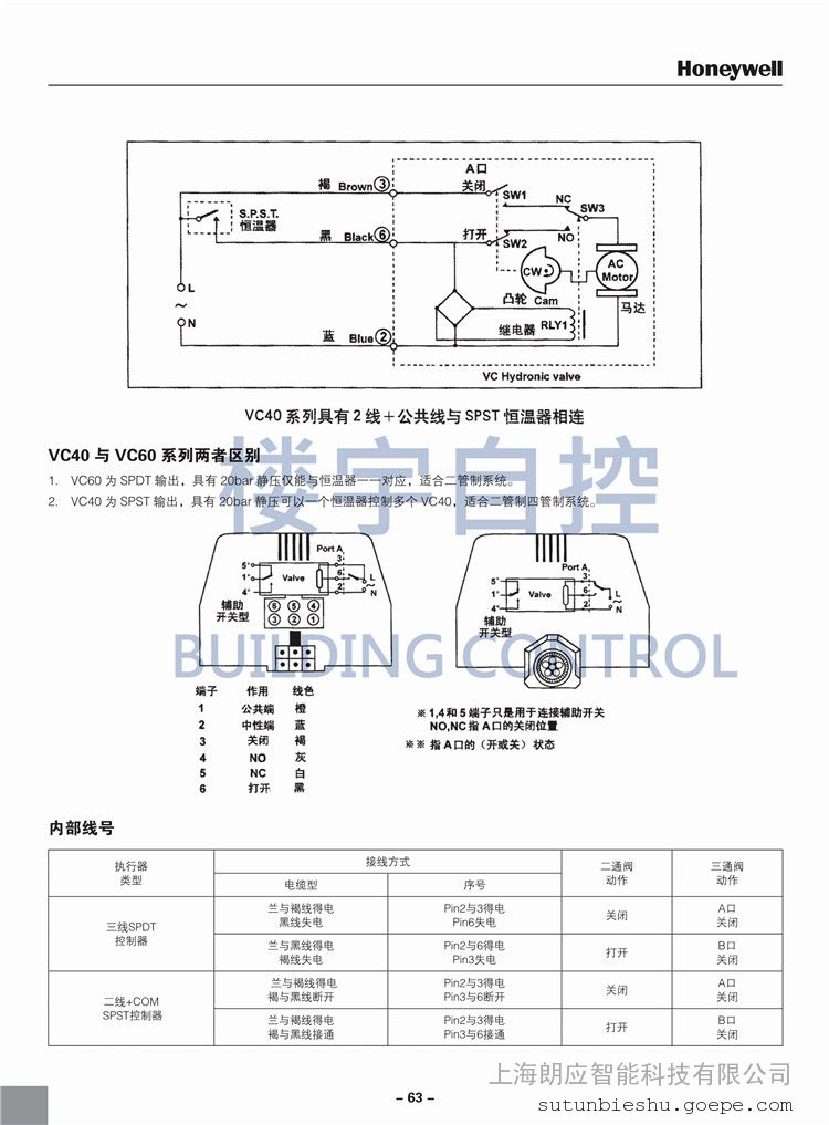 正品honeywell霍尼韦尔vc6013ajc1000t电动阀门dn20螺纹二通阀门