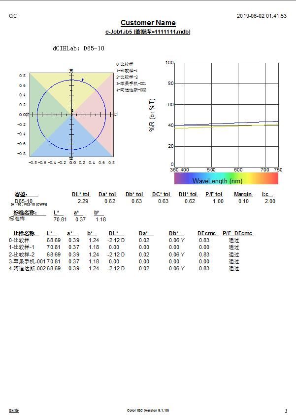 ci7600光度仪ColorIQC检测软件