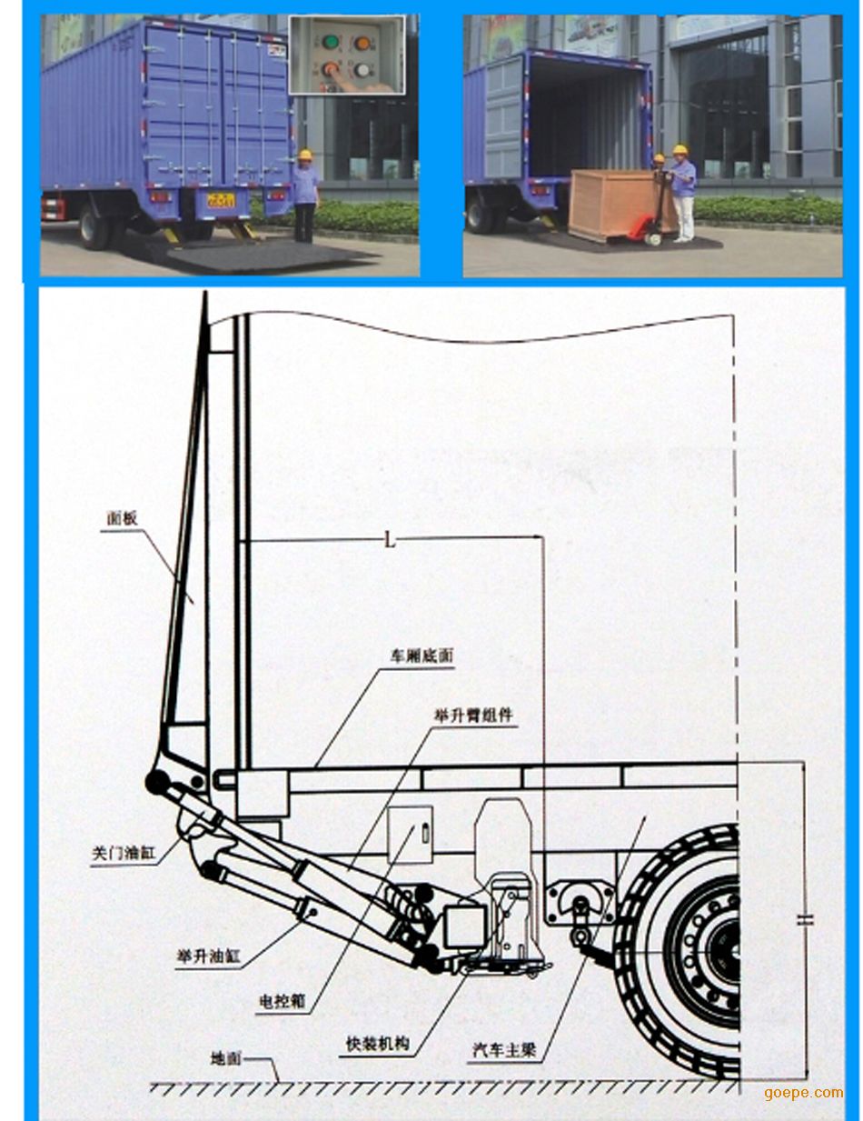 箱货升降尾板铝合金汽车尾板液压装卸尾板折叠式内藏式