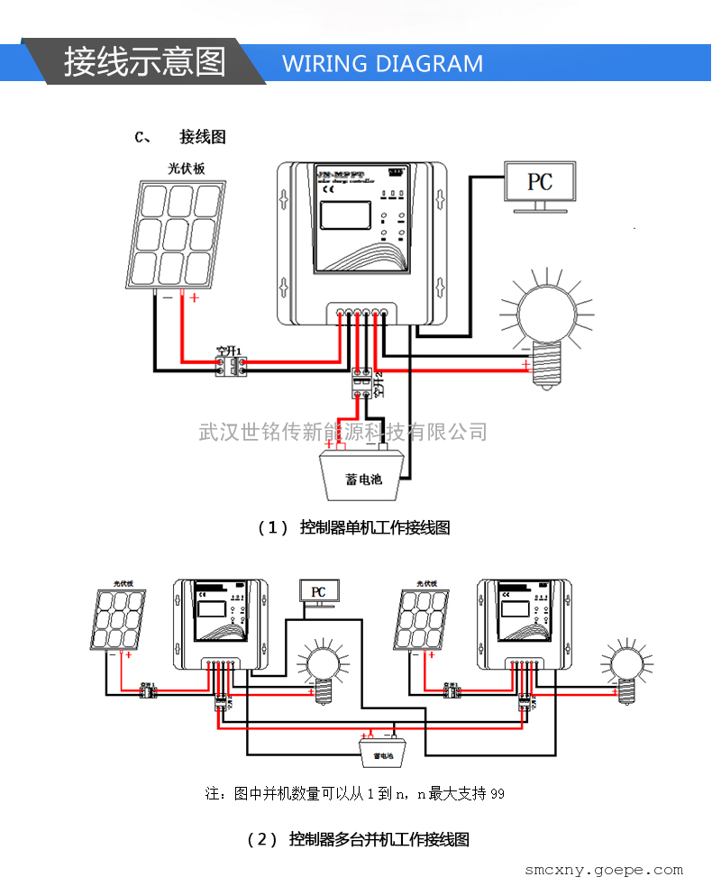 光伏板12v24v48v1020a50a充电mppt太阳能控制器30a全自动通用型