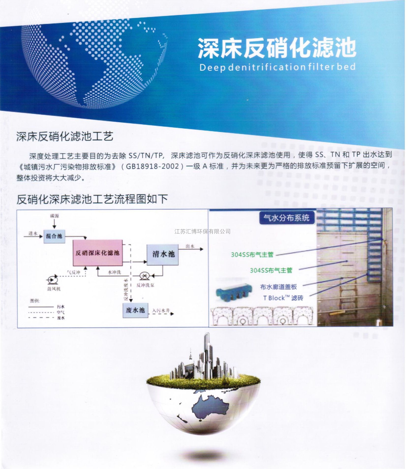 深床反硝化滤池