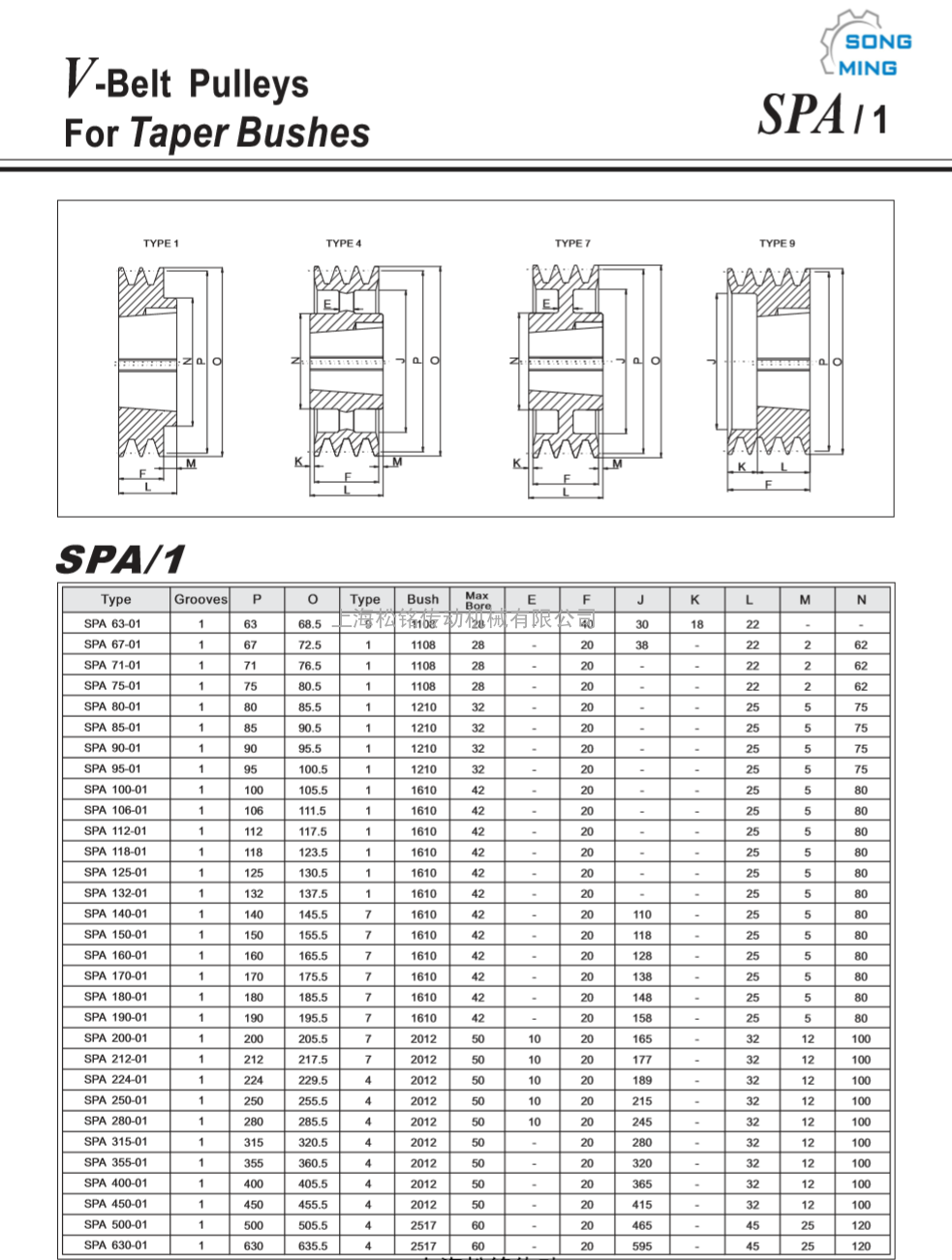 spa锥套欧标式皮带轮spa6367717580909510016槽