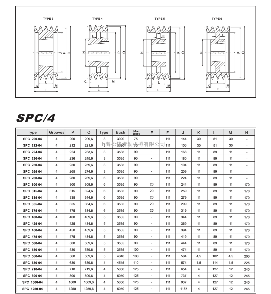 spc锥套欧标式皮带轮3槽,4槽,5槽,6槽,8槽,10槽