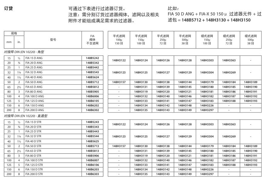 fia32-dn40-50a-ps40 丹佛斯 钢制过滤器