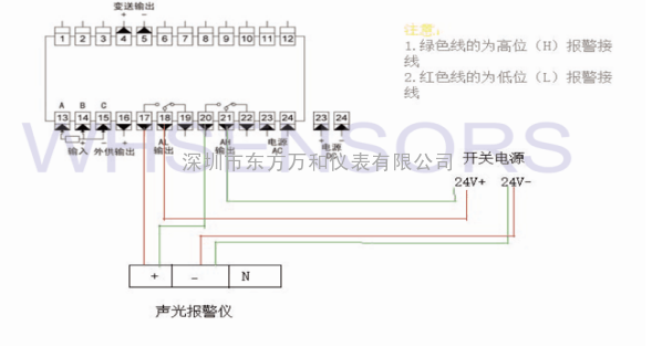 自计式水位监测仪