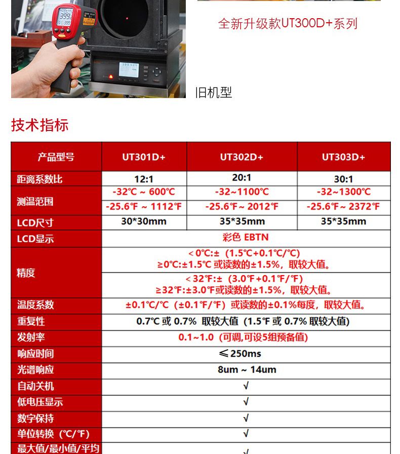 优利德uni-t 手持式红外测温仪 ut301d /ut302d /ut303d