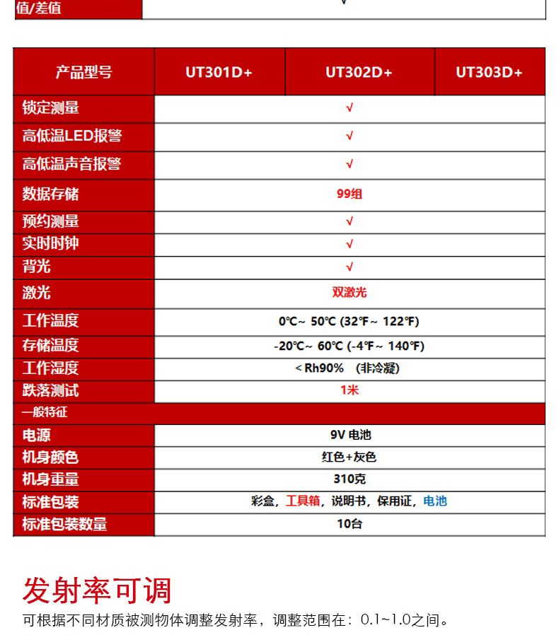 优利德uni-t 手持式红外测温仪 ut301d /ut302d /ut303d