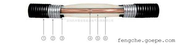 熔接頭設備、電纜中間熔接頭安裝技巧