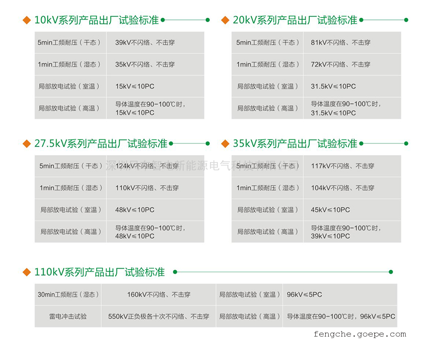 HMJ電纜中間熔接頭優(yōu)越性 HMJ電纜中間熔接頭優(yōu)越性
