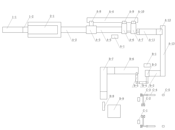 城市生活垃圾分选工艺-环保技术-谷瀑环保设备网