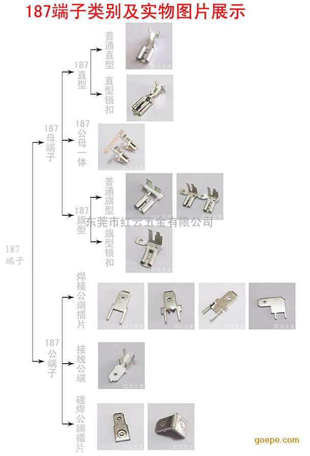 红云电压:187五金规格及图纸-环保技术-谷瀑环三菱gps2v_110类别端子图片