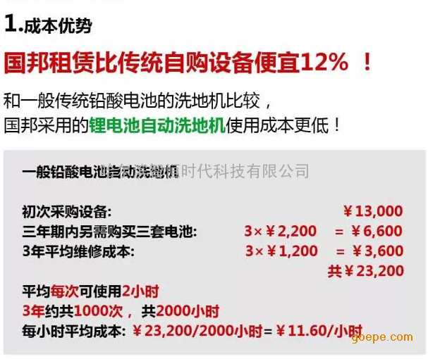 保洁如何做好精细化管理智恒时代有妙招-环保