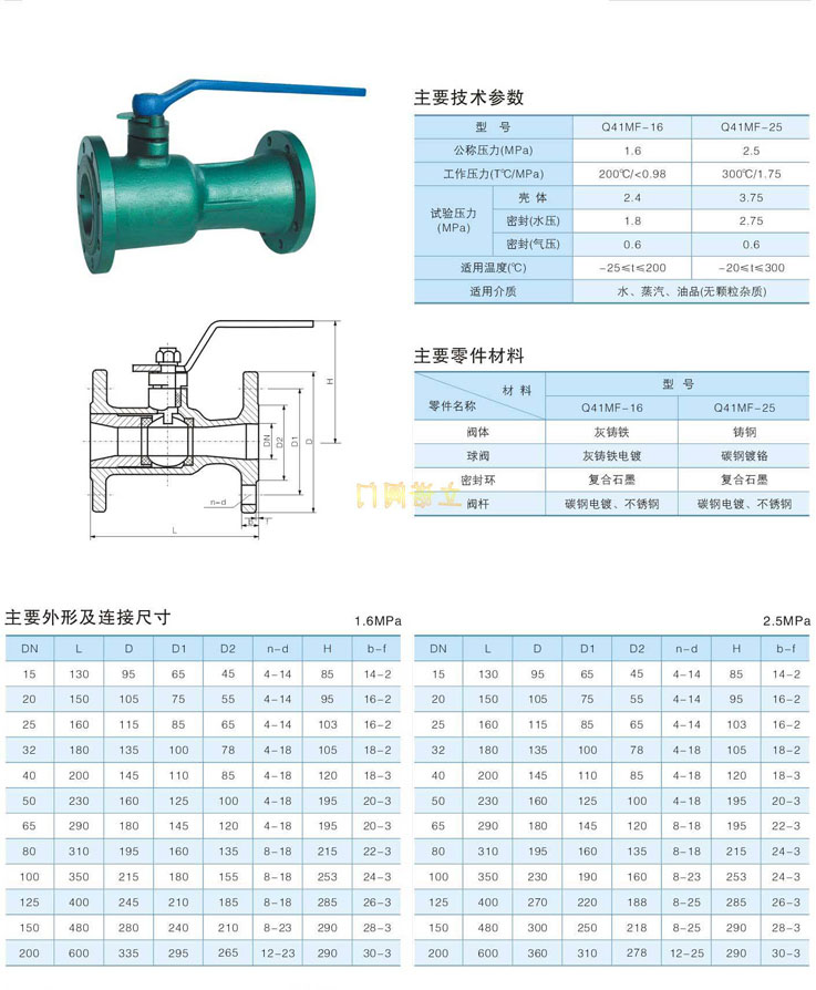 生产供应商:供应q41mf一体式软密封高温球阀; 一体式高温球阀详细说明