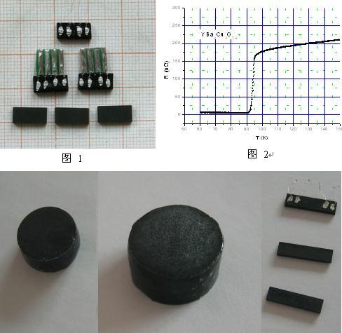 ybacuo高温超导材料