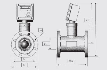 德国ELSTER气体涡轮流量计带修正仪TVC系列