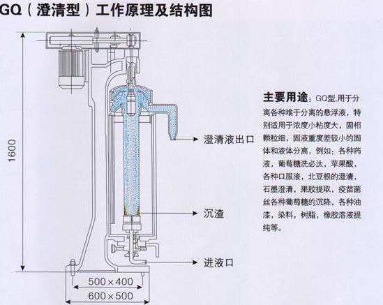 生物制品型管式离心机